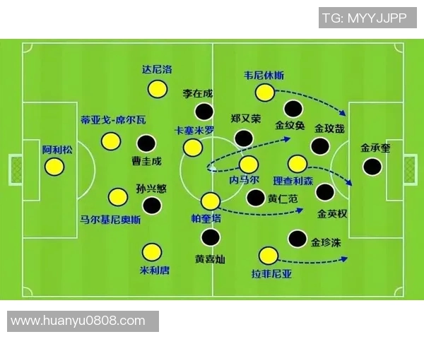 巴西与德国足球专家分析汇总揭示比赛关键因素与战术对比 巴西与德国足球专家分析汇总揭示比赛关键因素与战术对比